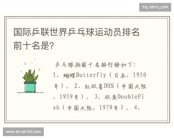 国际乒联修订球拍检测标准 2026年起实施新规严防作弊行为 国际乒联修订球拍检测标准 2026年起实施新规严防作弊行为